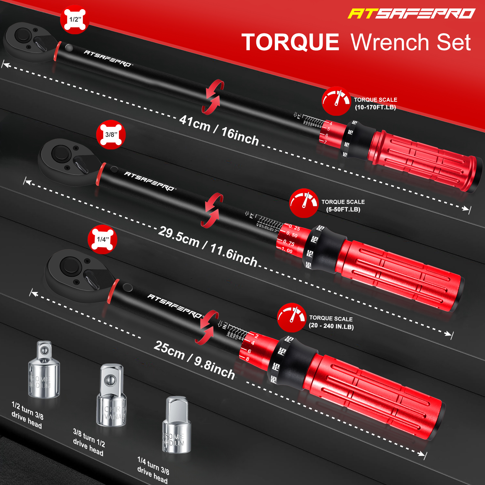 ergonomic torque wrench- ASTAFEPRO