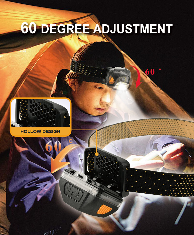 adjustable degree angel