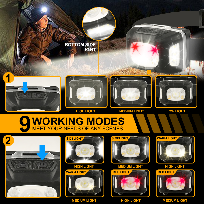 Multi Working Modes