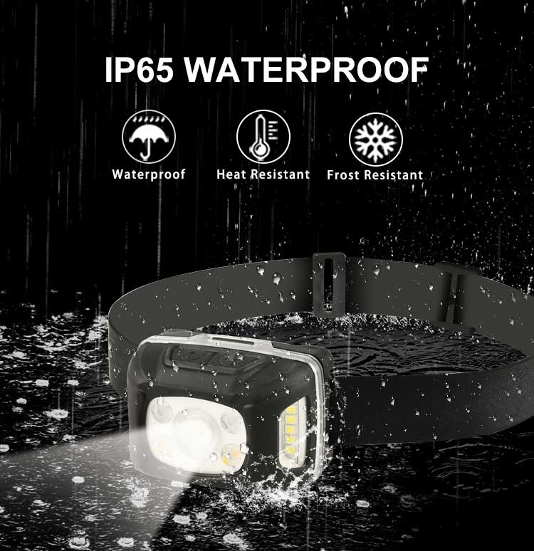 Water Resistent LED Headlamp