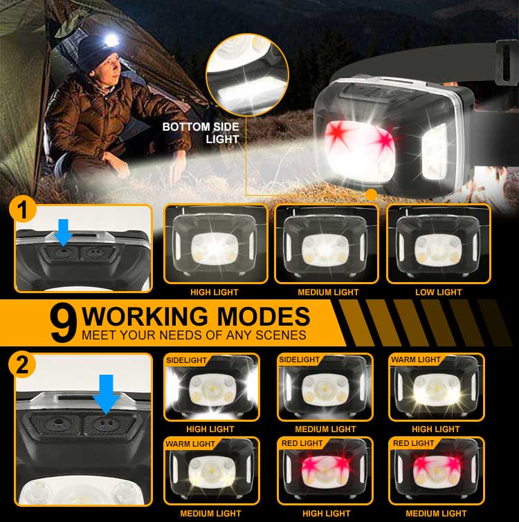 Multi-Function LED 헤드 램프