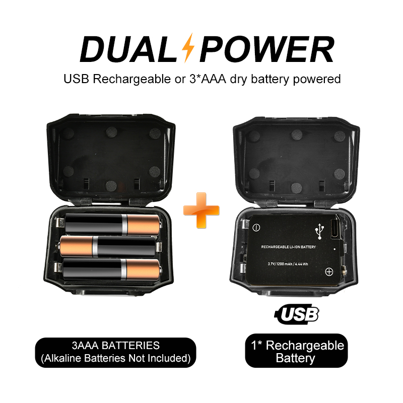 dual power led headlamp