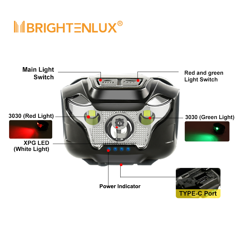 Multi-color LED