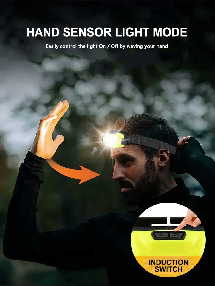 motion sensor led headlamp