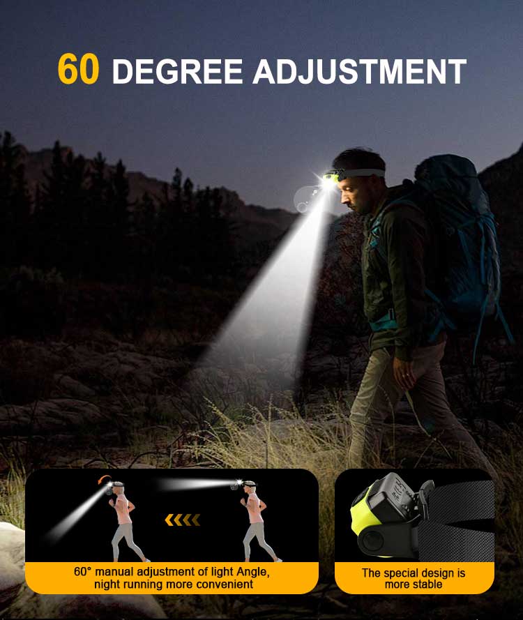 adjustable size led headlamp