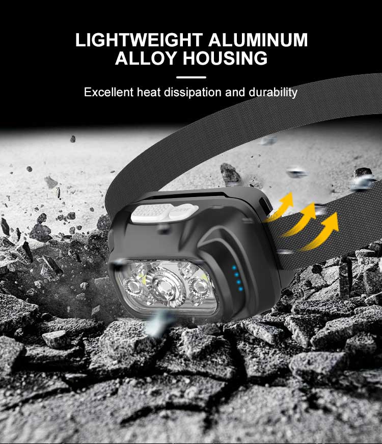 Aluminum LED Headlamp