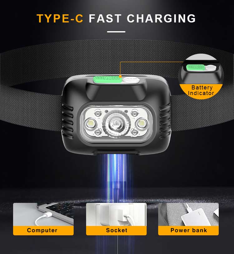 USB Rechargeable LED Headlamp