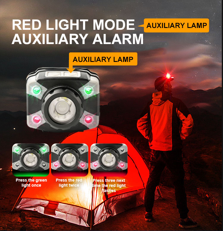 Multi Modes LED headlamp