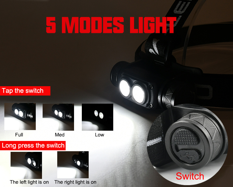 5 Lighting Modes