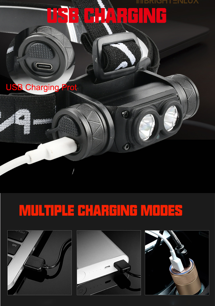USB Rechargeable LED Headlamp