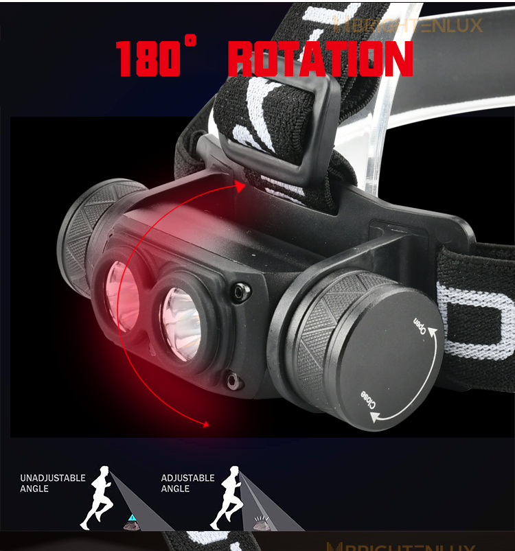 90 degress adjustable LED headlamp