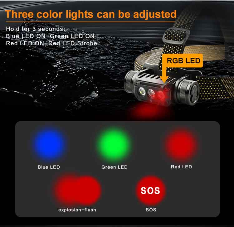 RED Color LED Head Torch