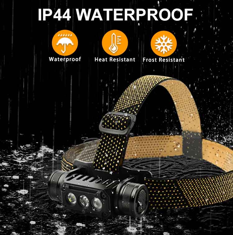 Waterproof LED Headlamp