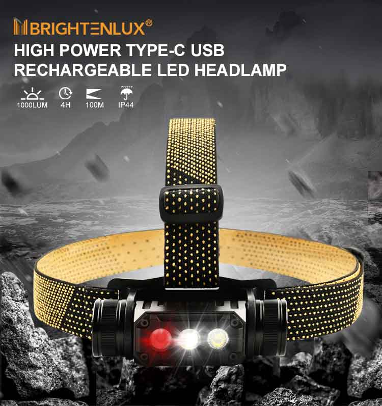 Multi Color LED Headlamp