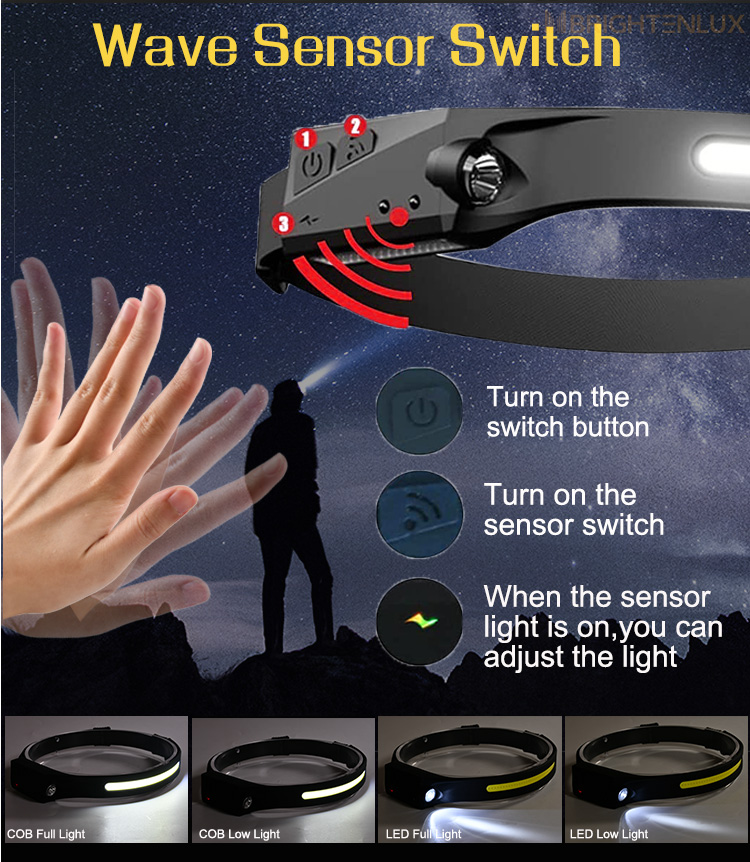 wave sensor LED headlamp