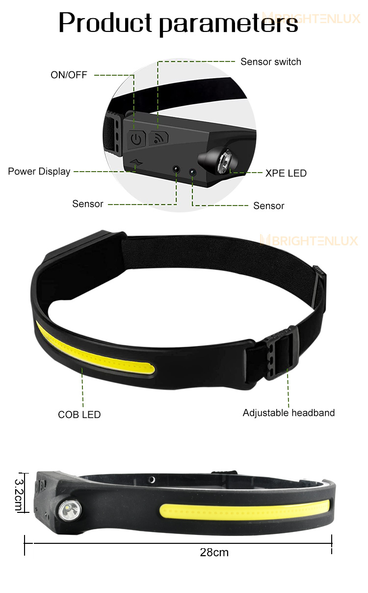 COB LED Headlamp