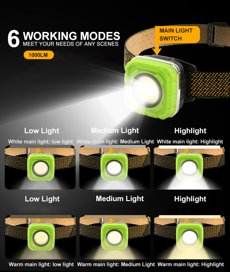 COB HEADLAMP POWER