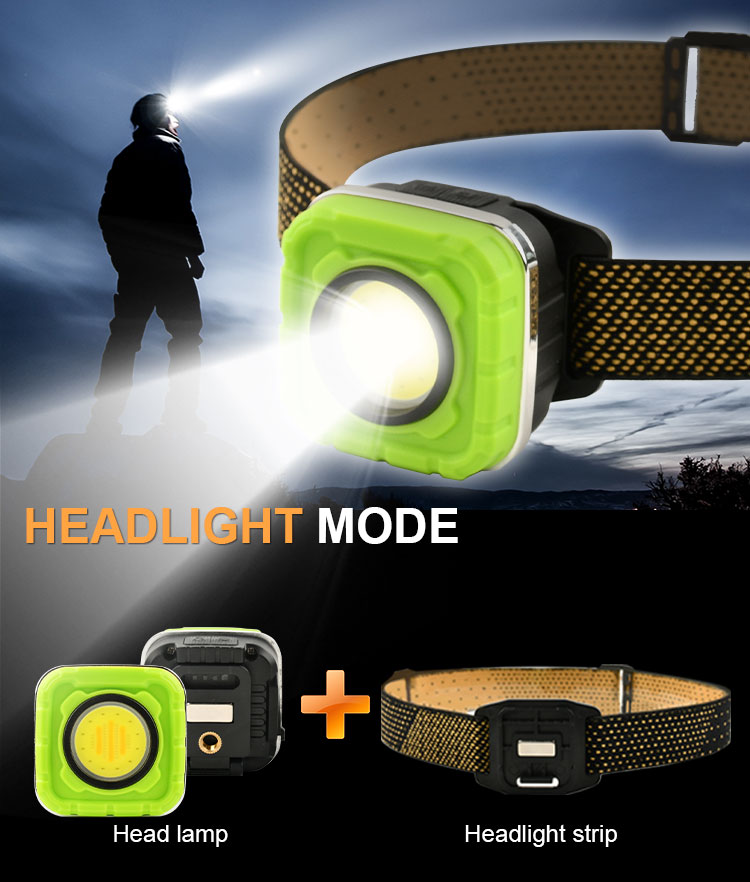 Multi-USE COB HEADLAMP