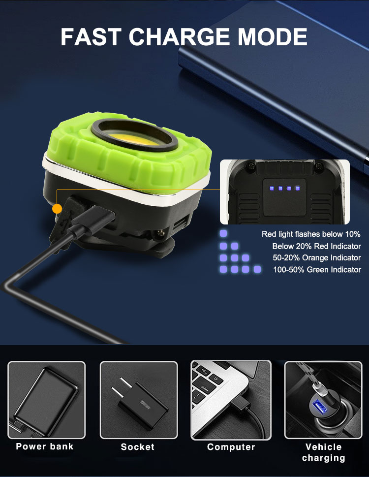 LIGHT INDICATOR COB HEADLAMP