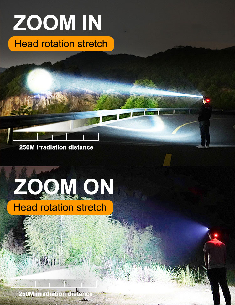 zoomable led headlamp