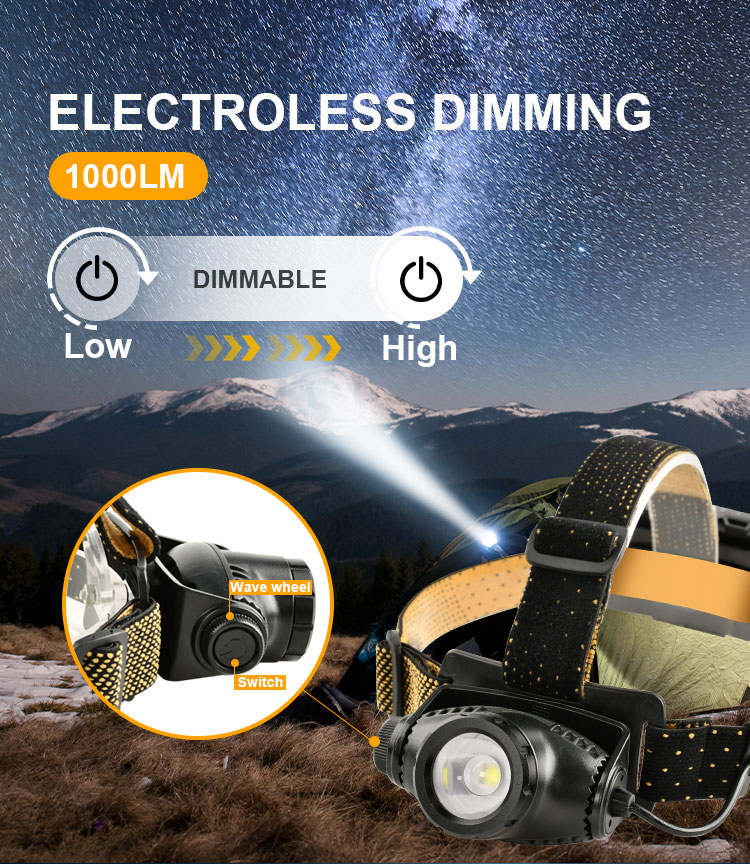 dimmable led headlamp