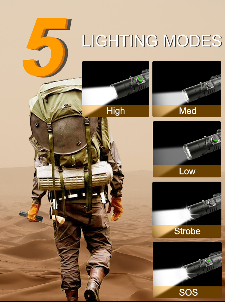 different working modes