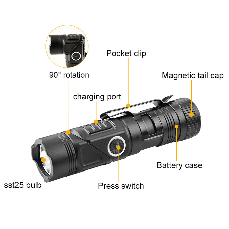 Brightenlux 90° Right-Angle LED Flashlight – 1000 Lumens | SST25 LED | Magnetic Tail | Type-C USB Rechargeable