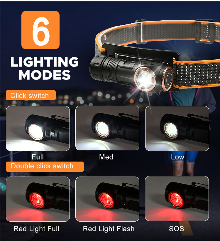 different lighting modes flashlight function