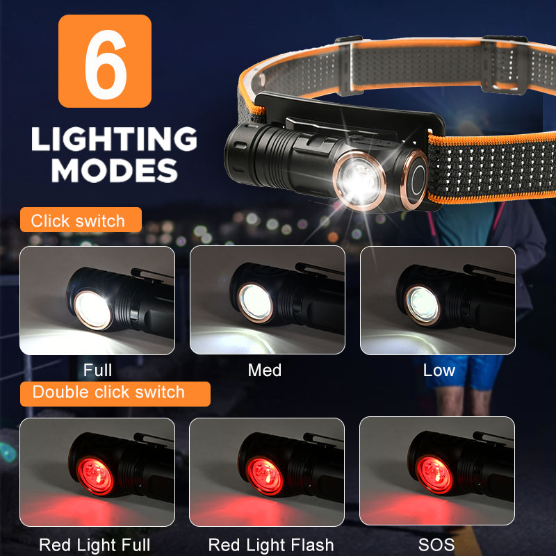 6 lighting modes for different use