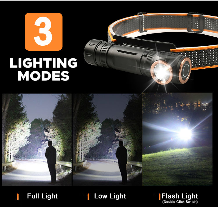 different lighting modes flashlight