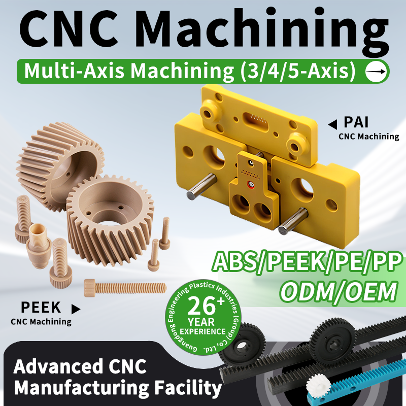 Vocational manufacturing: fine services and innovation