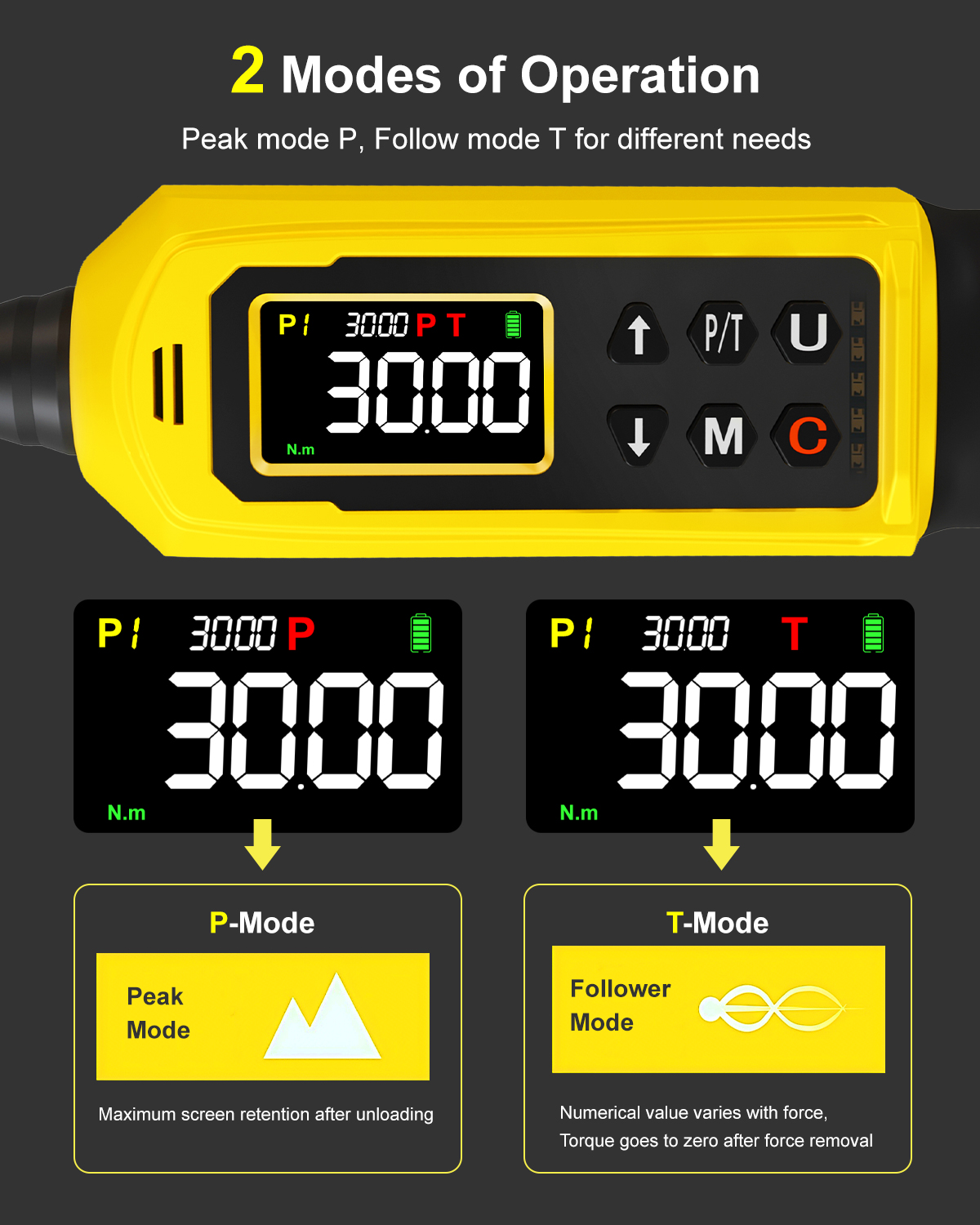 Master Precision with the ATsafepro Torque Wrench Master Precision with the ATsafepro Torque Wrench