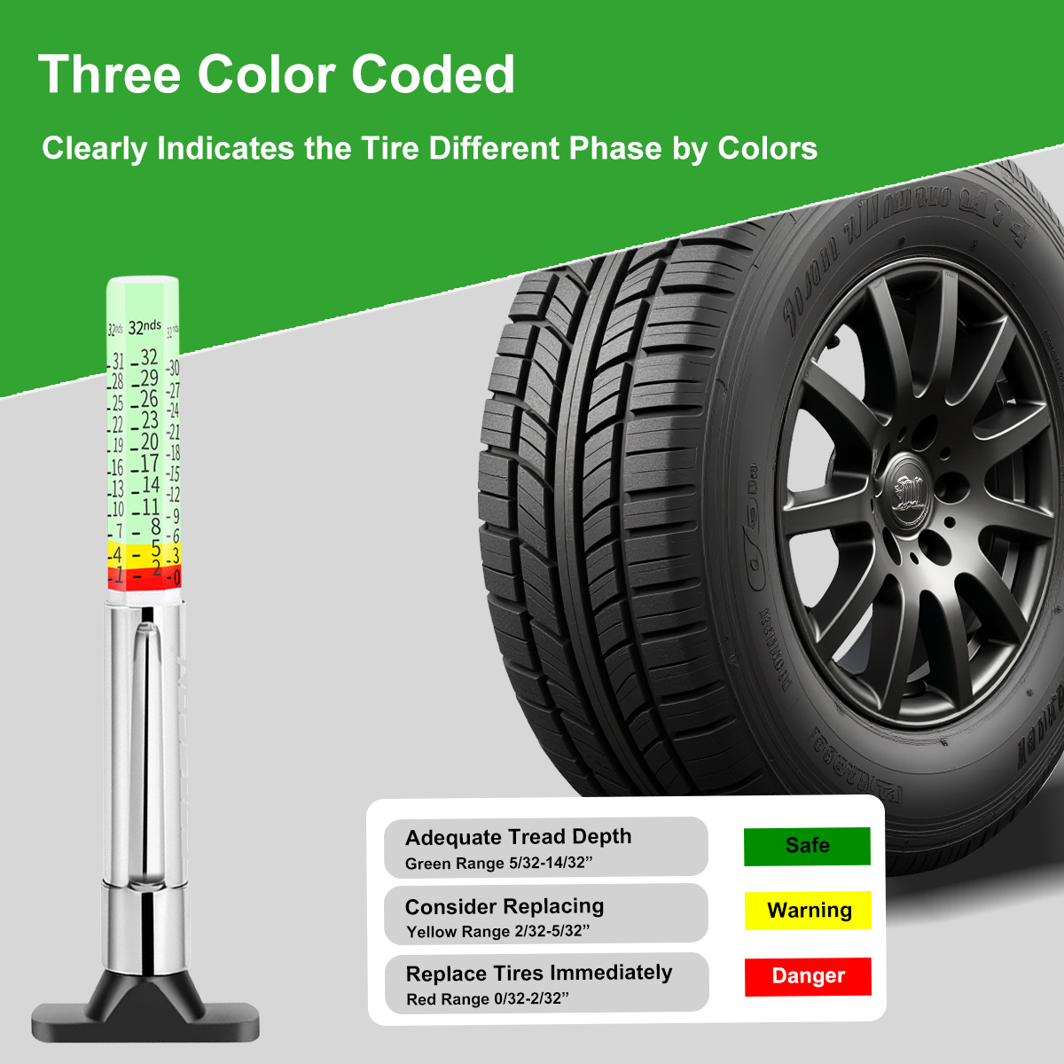 GODESON Digital Tire Tread Depth Gauge: A Safety Revolution GODESON Digital Tire Tread Depth Gauge: A Safety Revolution