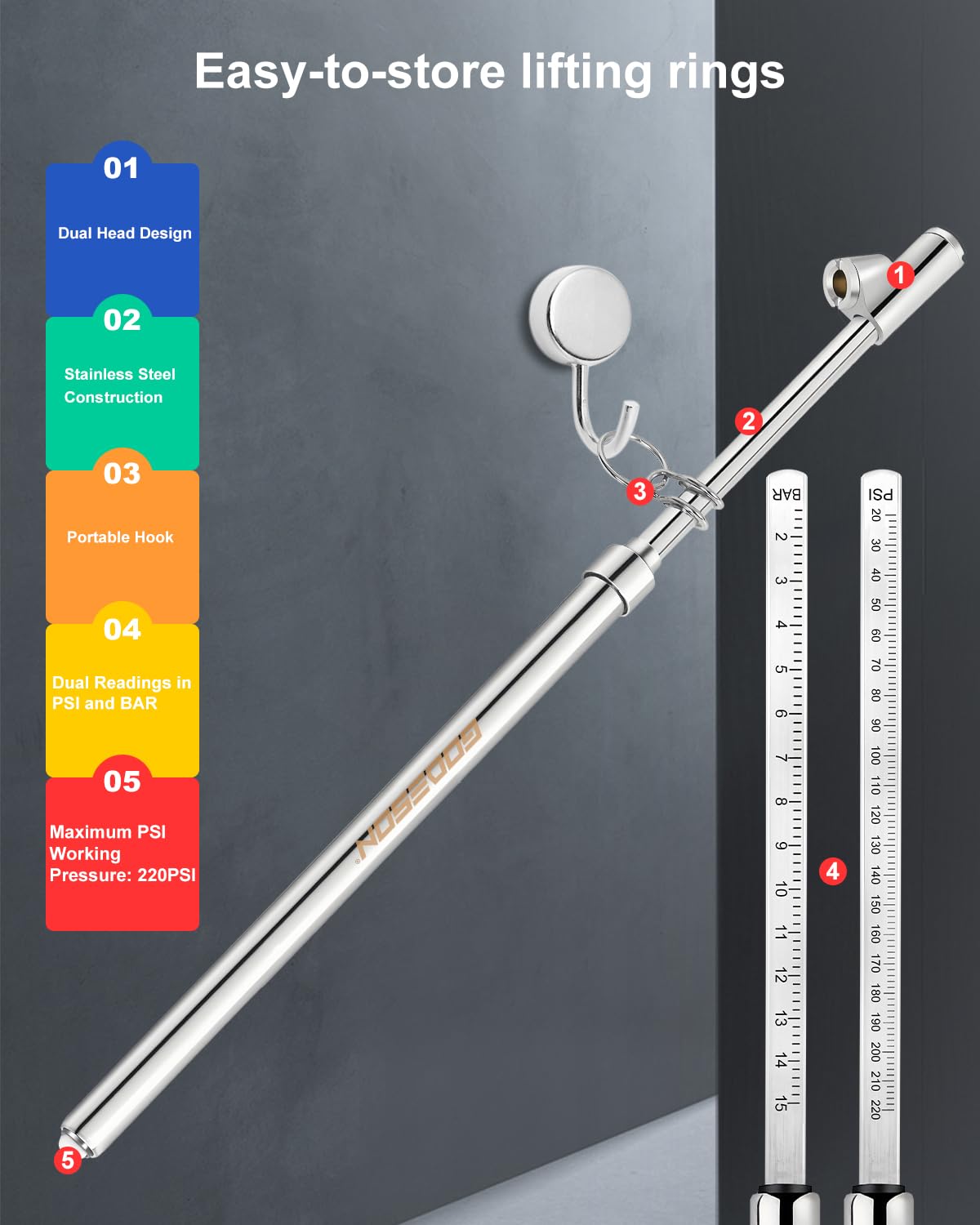 Analog Tire Pressure Gauge: Reliability and Safety Tips Analog Tire Pressure Gauge: Reliability and Safety Tips