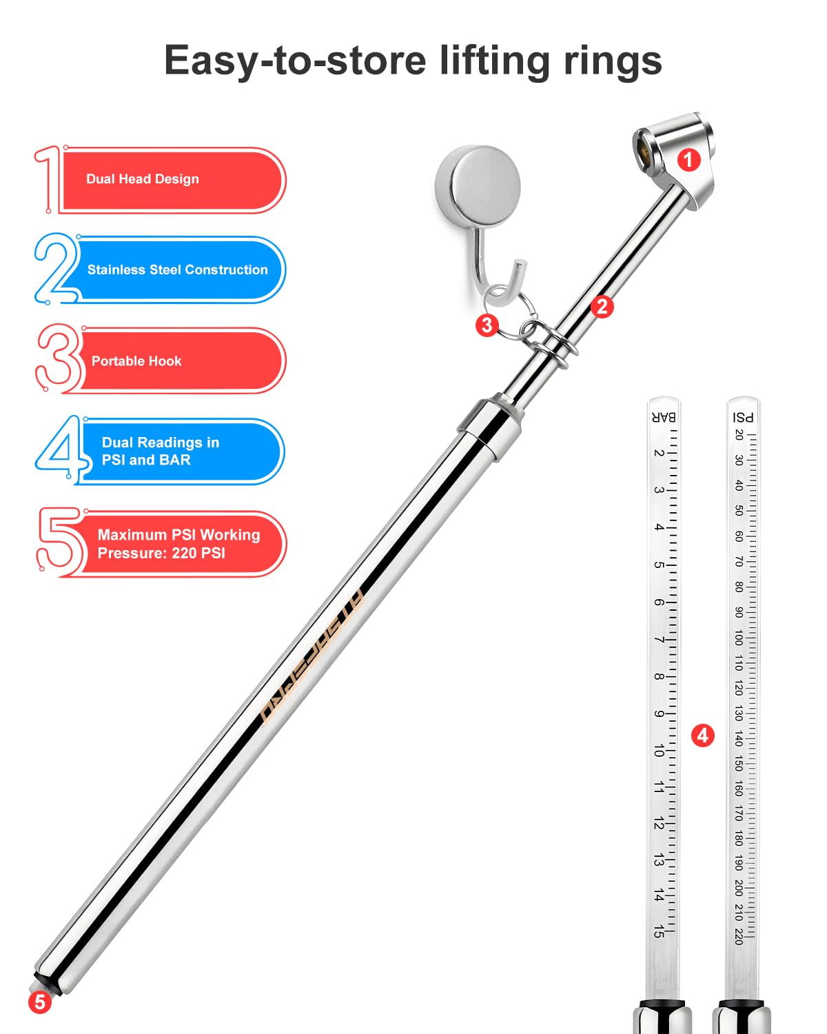 ATsafepro tire pressure gauge