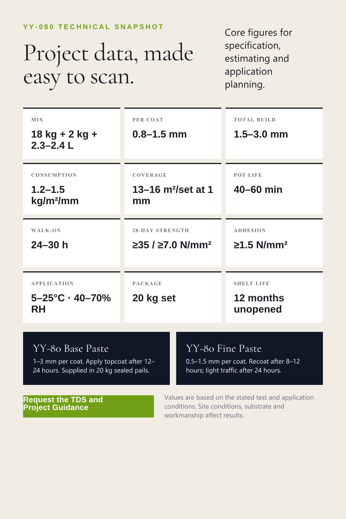 M06-Technical-V2.png